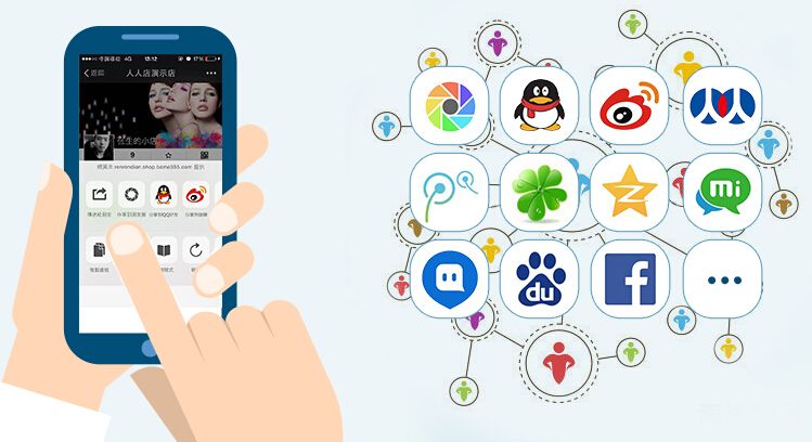 怎么選擇最合適的三級分銷系統(tǒng)？